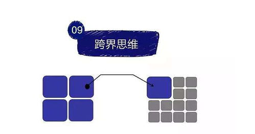 佳德智誠 運用互聯網營銷思維，驅動日用品店鋪銷量穩定增長