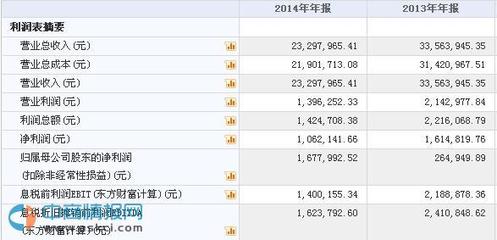 糖友股份新三板掛牌上市，日用品互聯網銷售新勢力崛起