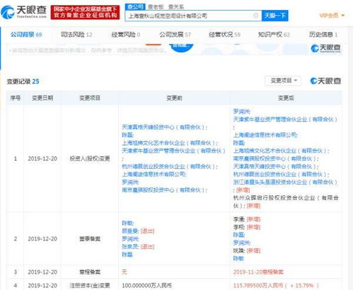 《混子曰》獲頭頭是道基金投資，張泉靈卸任董事，加速商業化布局